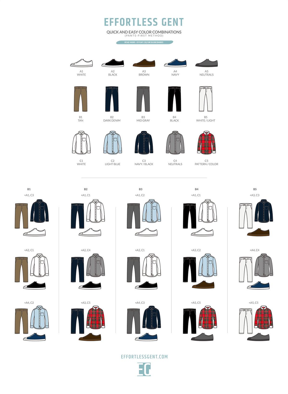 a color matching chart for men's clothes that help you figure out what color clothes go together