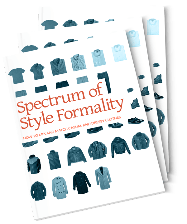 spectrum of style formality